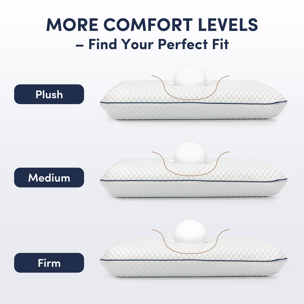 Sleep by Wayfair™ Memory Foam Pillow